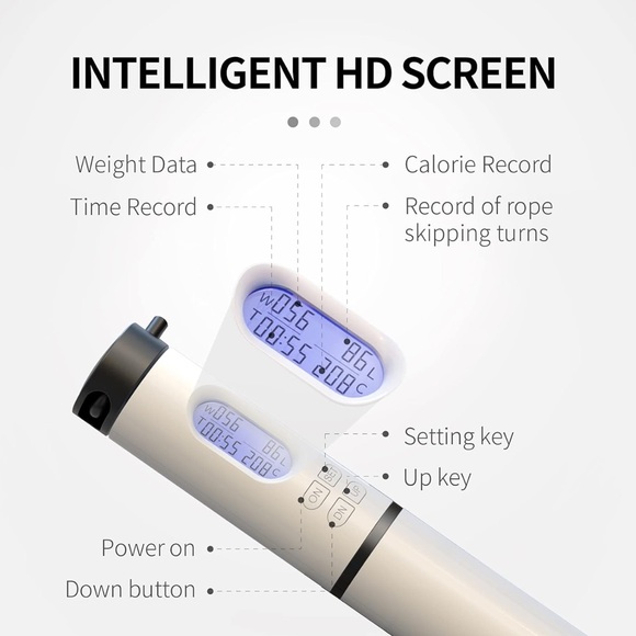 Fitness Adjustable Speed Skipping Jump Ropes with 5 Pcs Latex Resistance bands - Picture 3 of 7